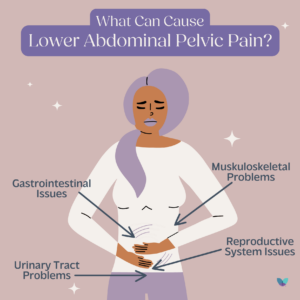 vibration in lower right abdomen female Pain in Right Side of Stomach Causes and When to Seek Help main image 0